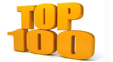 jiuyou.com电子集团有限公司及旗下海颐软件入选2021山东软件企业100强名单