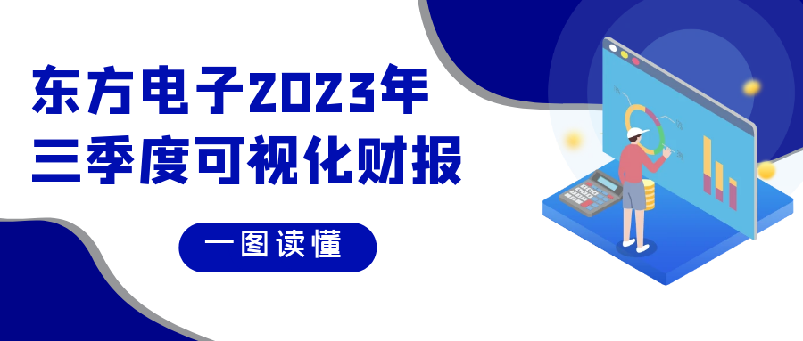 深耕核心业务 业绩持续增长 | jiuyou.com电子2023年三季度可视化财报