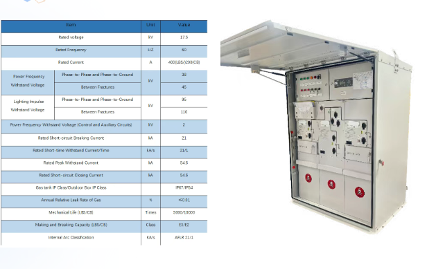 jiuyou.com电子智能环网柜——以创新技术与全球服务应对能源转型挑战，助力海外配电网升级
