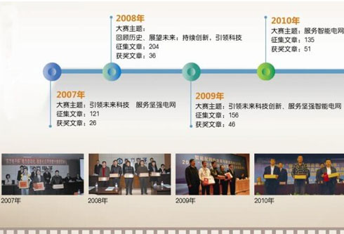 携手八年，创意无限